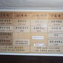 용산2가동주민센터 이미지