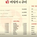미식가의구이 대구종로점 이미지