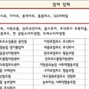 주식회사 삼주플러스