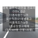 건천식품