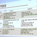 송도타워약국 이미지