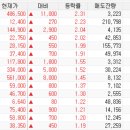 성일테크(주) 이미지