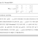 고계 티스토리