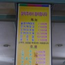 포곡올갱이해장국 네이버블로그