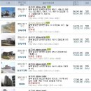 천평주유소 이미지