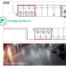 재난영상감시 CCTV(1) 이미지