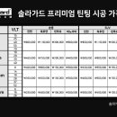 솔라가드 - 구미시 비산로 55 | 솔라가드