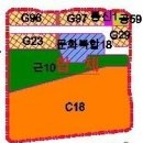 C18 이미지