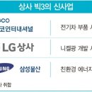 미래전기상사 이미지