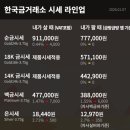 한국지엠청담지정서비스 | 청담 종로예물 웨딩밴드 투어 가격 디자인 추천 후기 I 백작바이피렌체, 베루체, 푸딩다이아, 제이버튼