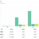 공단로 L 이미지