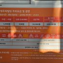 아랑조을거리 공영주차빌딩 이미지