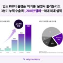 몽키즈 서울경제