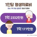 명품생황토침대 이미지