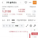 솔루션스테크놀러지 이미지