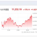 케이씨펙 네이버블로그