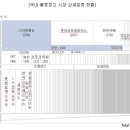 ㈜에코로지스 이미지