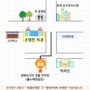 손영진치과의원 이미지