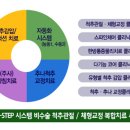 알리바바한의원 이미지