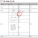 예원피아노 이미지