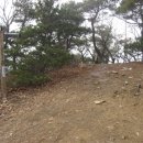 사봉주유소 이미지