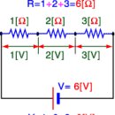 옴의 법칙(Ohm's Law) /직렬접속의 전압과 전류 이미지