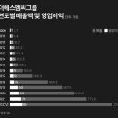 에스엠씨 이미지