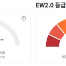 (주)모베이스코넥타 이미지