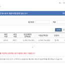 옥정신도시주유소 이미지