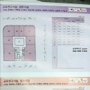 행복빌딩 이미지