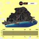 동해시-21 | [트레일러닝] 2025 스카이레이스 동해 21K 하프 완주