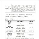꽃송아리마을 | 서산 일주일살기 체험여행 실시하네요