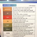족욕카페다해소 네이버블로그