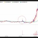 에스엔텍 이미지