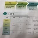 오르다샘앤클래스 이미지