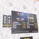 허가네해장국 이미지