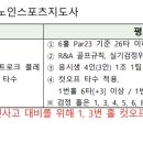 센추리21 컨트리클럽2 이미지