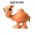 양손