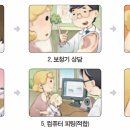 씨채널보청기 이미지