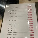 진달래양꼬치 이미지