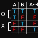 명제로-2 이미지
