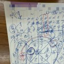 씨유 구래럭스나인점 | [김포 철학원] 생애 첫 철학원 다녀온 후기 - 김포 사주 잘 보는 곳 - 온담철학원