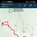 정자로상회
