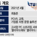 윈윈 PC방 이미지