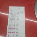 애플노래바 - 부천시 원미구 부일로 514 | [이수맛집]서울 즉석떡볶이 맛집 애플하우스 무침군만두 내돈내산 재방문 후기