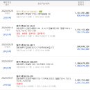 이화밝은약국 이미지