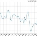 주식회사 아젠