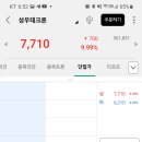 성우테크론(주)