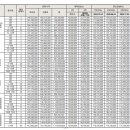 광안 경로당 이미지