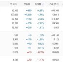 대양홈쇼핑